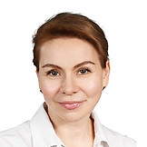 Неясова Ирина Геннадьевна